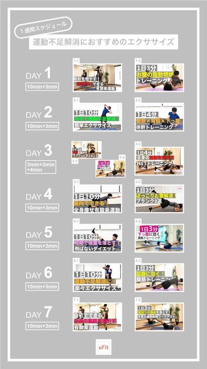 ダイエット　運動不足解消に 1週間スケジュール】自宅でできる運動不足解消エクササイズ – uFit