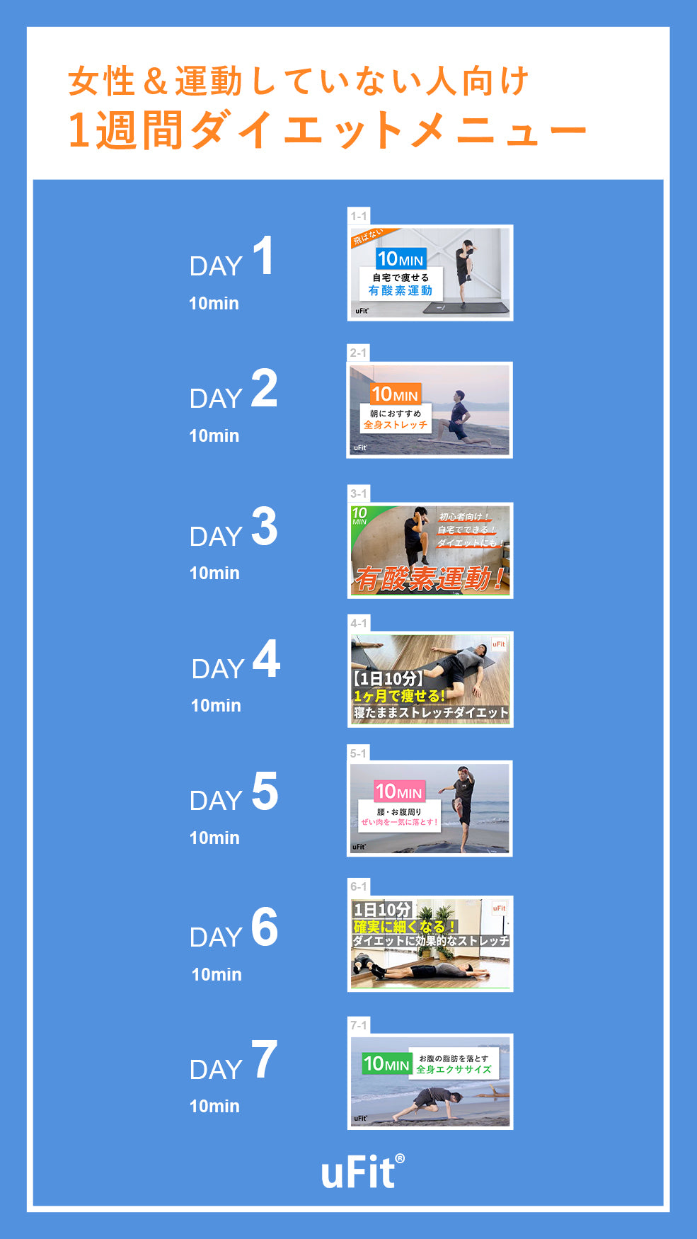 【1週間スケジュール】女性&普段運動していない人向けの1週間ダイエットメニュー