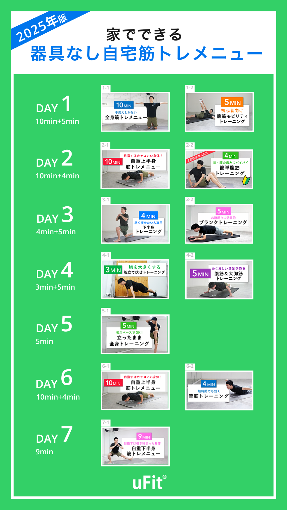 【1週間スケジュール】2025年版 家でできる器具なし自宅筋トレメニュー 初級者・中級者向け