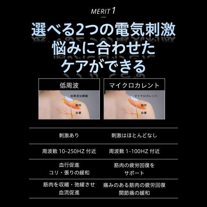 uFit Pocket-Pulse 低周波治療器&マイクロカレント