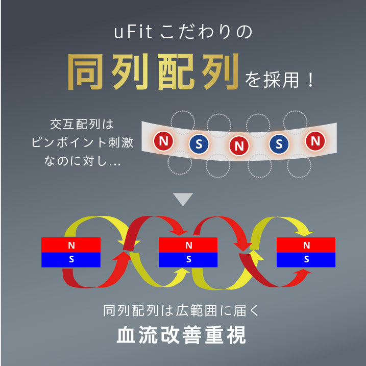uFit 磁気ネックレス