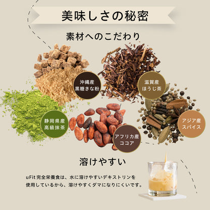 uFit 完全栄養食