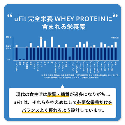 完全栄養WHEY PROTEIN 1kg
