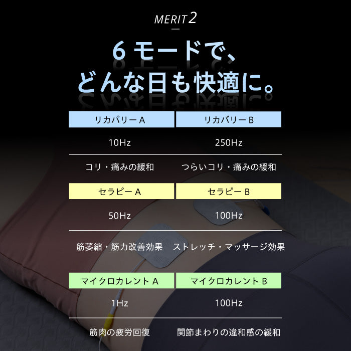 uFit Pocket-Pulse 低周波治療器&マイクロカレント