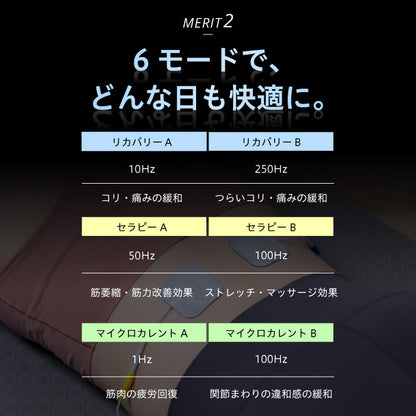 uFit Pocket-Pulse 低周波治療器&マイクロカレント