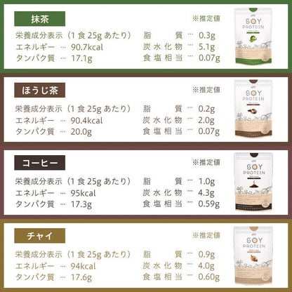 uFit Soy Protein お試し6フレーバーセット