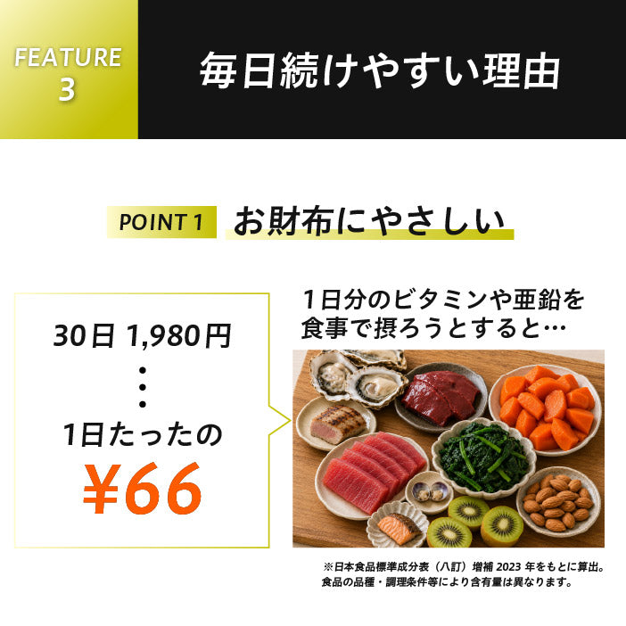 uFit マルチビタミン for MEN