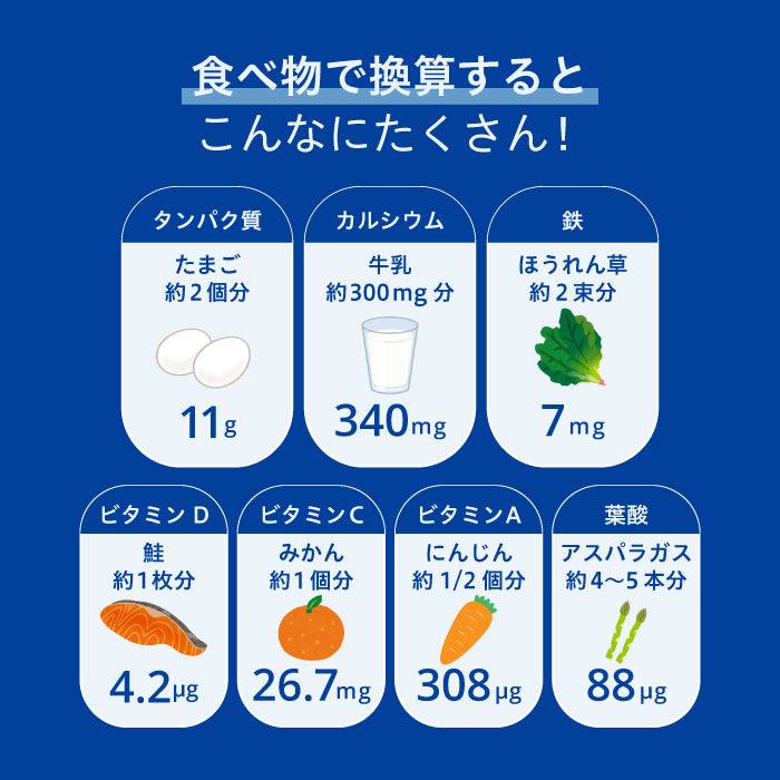 uFit ジュニアプロテイン