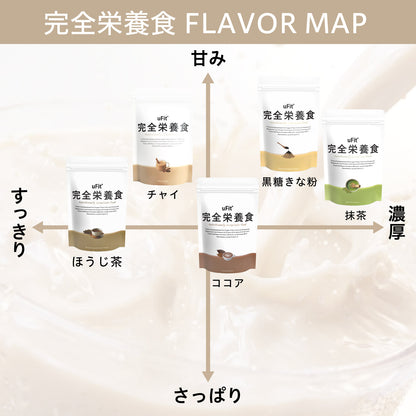 uFit 完全栄養食