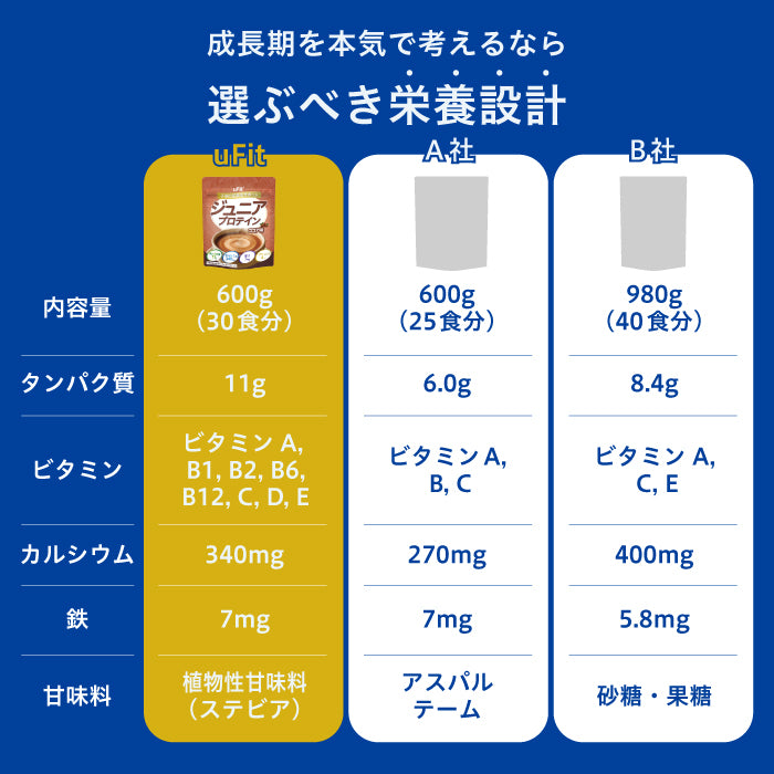 uFit ジュニアプロテイン