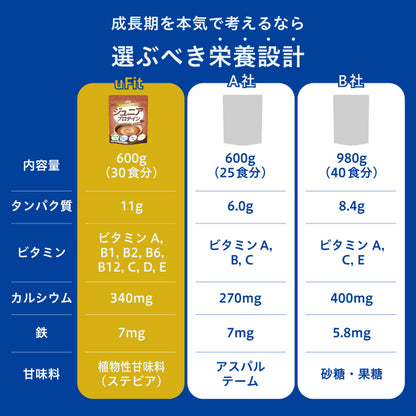 uFit ジュニアプロテイン