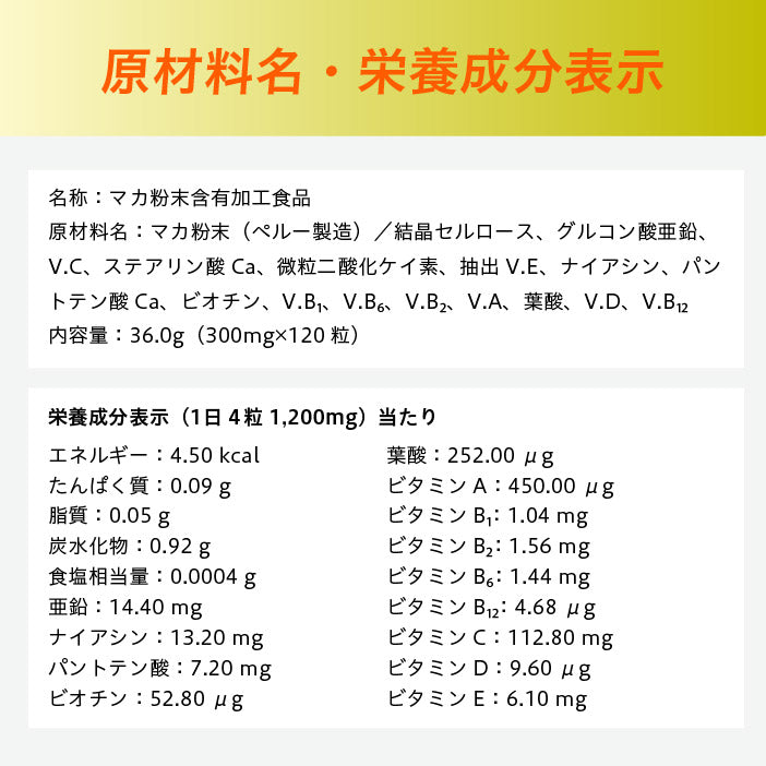 uFit マルチビタミン for MEN
