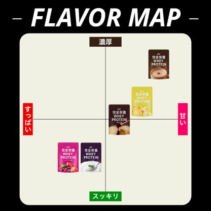 完全栄養WHEY PROTEIN 1kg