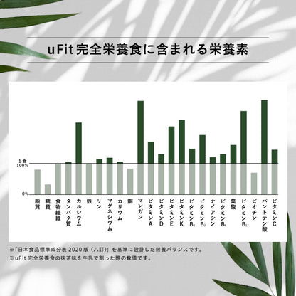 完全栄養食お試し4フレーバーセット