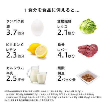 uFit 完全栄養食