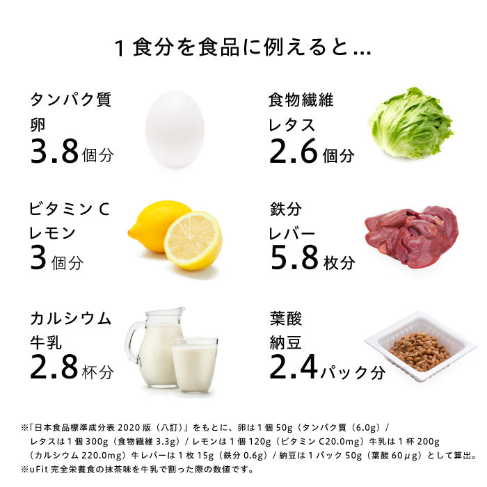 uFit 完全栄養食