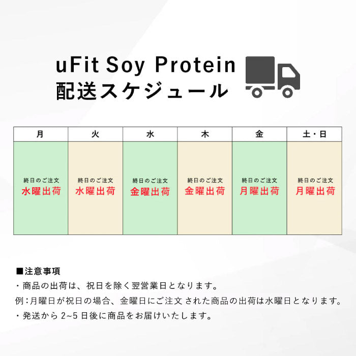 Soy Protein