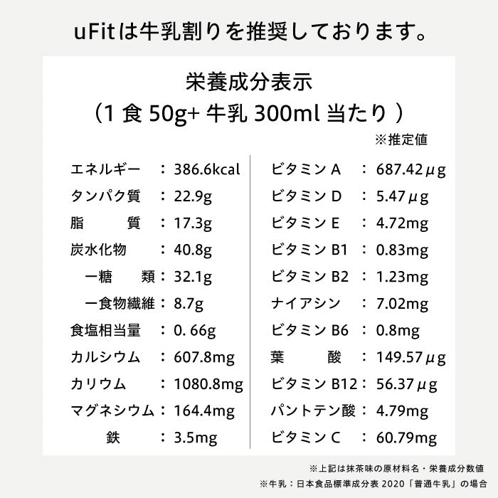 uFit 完全栄養食