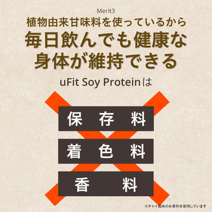 uFit Soy Protein