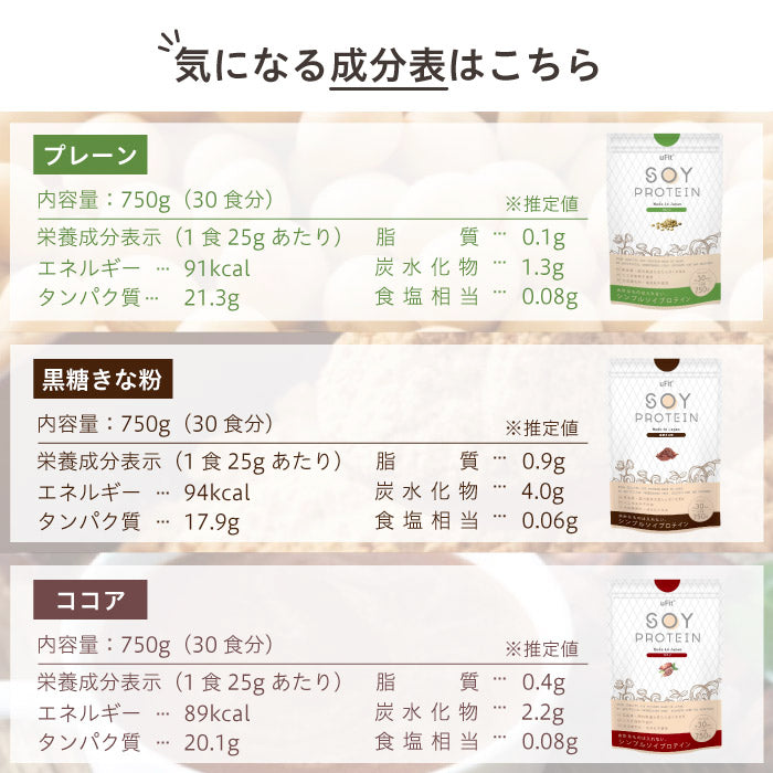 Soy Protein お試し6フレーバーセット