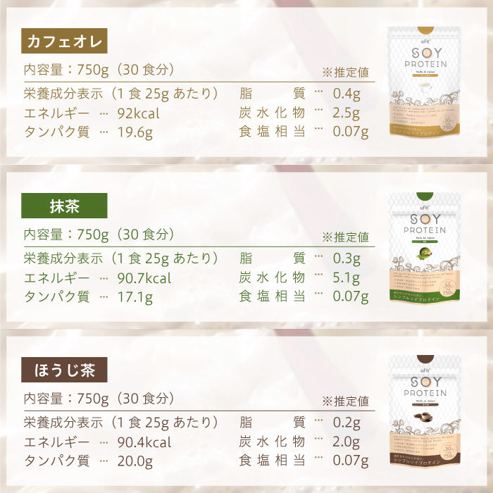 Soy Protein お試し6フレーバーセット