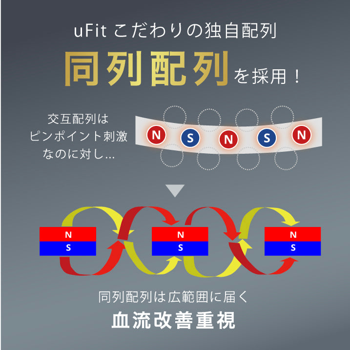 uFit 磁気ネックレス