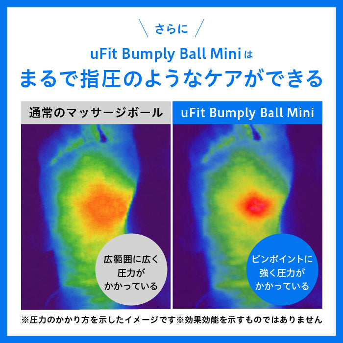 uFit Bumply Ball Mini