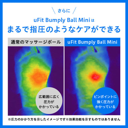 uFit Bumply Ball Mini