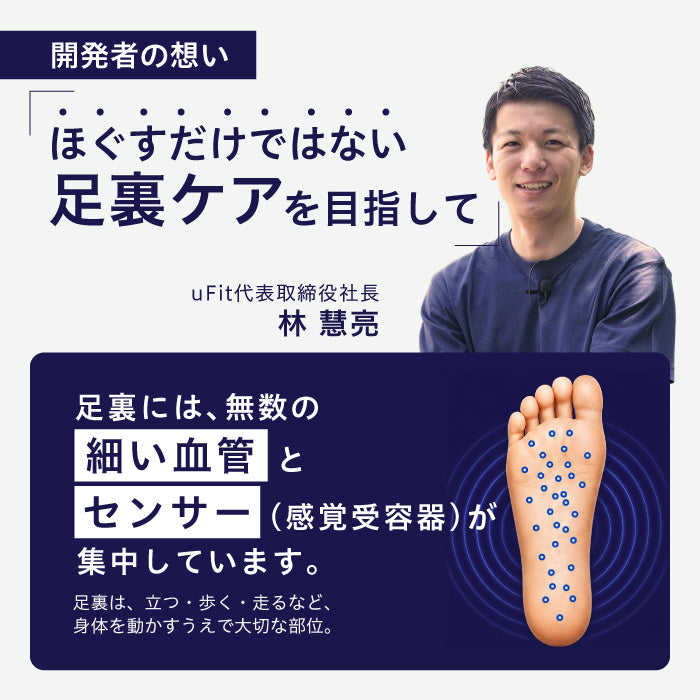 uFit Bumply Foot Roller