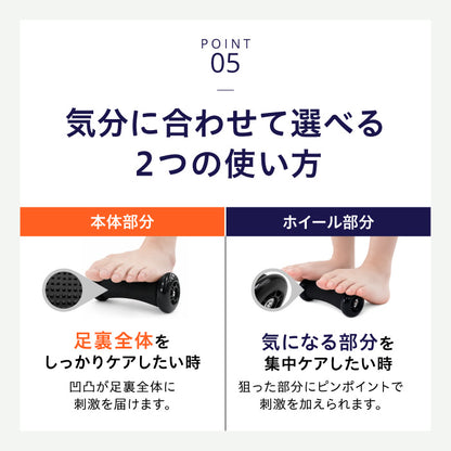 uFit Bumply Foot Roller