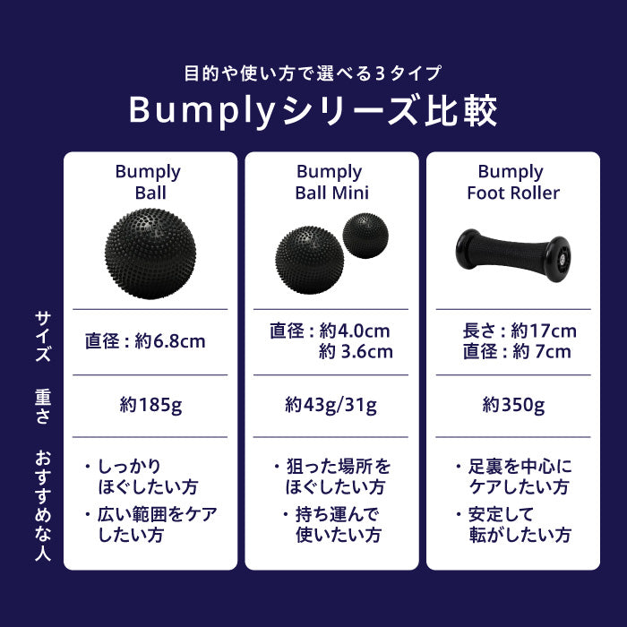 uFit Bumply Foot Roller