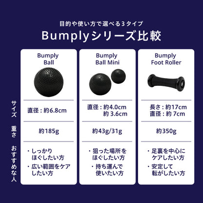 uFit Bumply Foot Roller