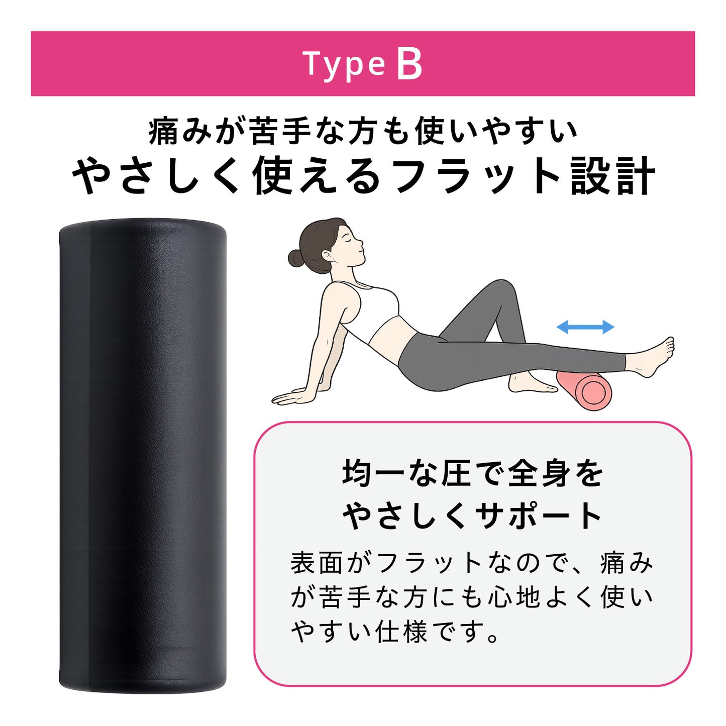 uFit Foam Roller