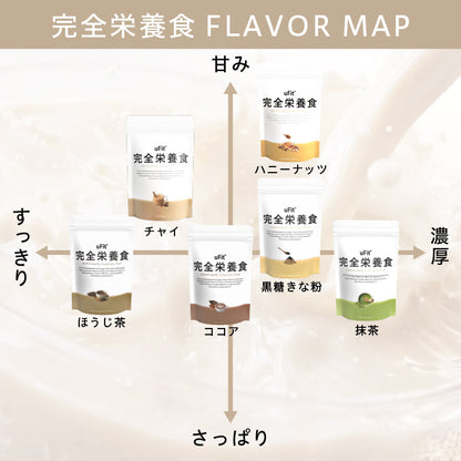 uFit 完全栄養食