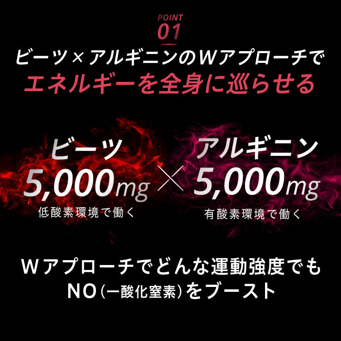 uFit PRIME Beets