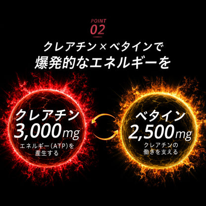 uFit PRIME Beets