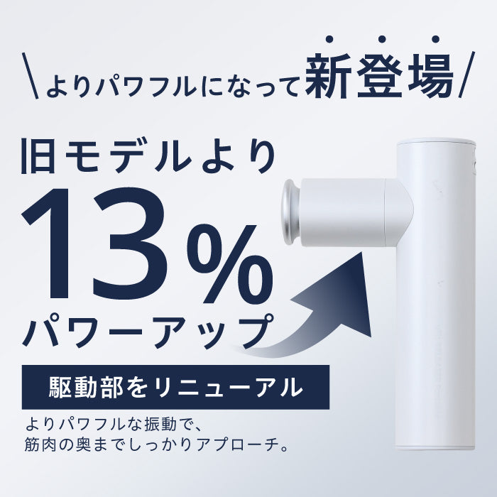 uFit RELEASER Portable