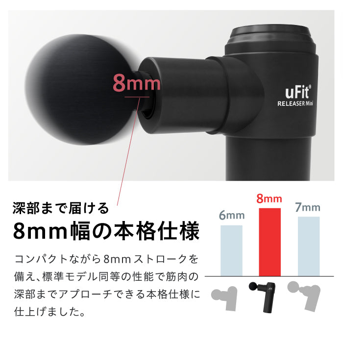 uFit RELEASER Mini (販路限定品)