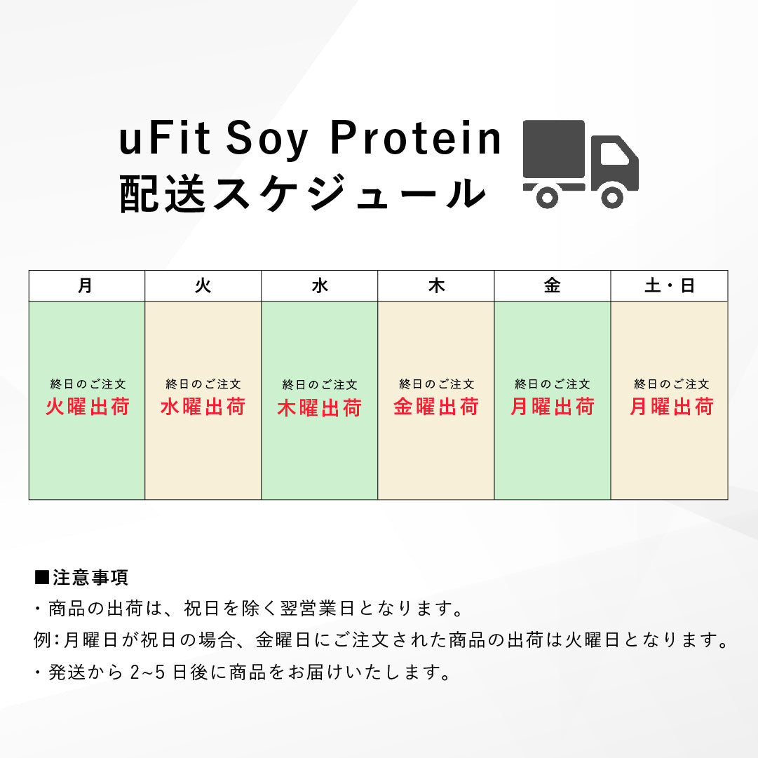 Soy Protein お試し6フレーバーセット