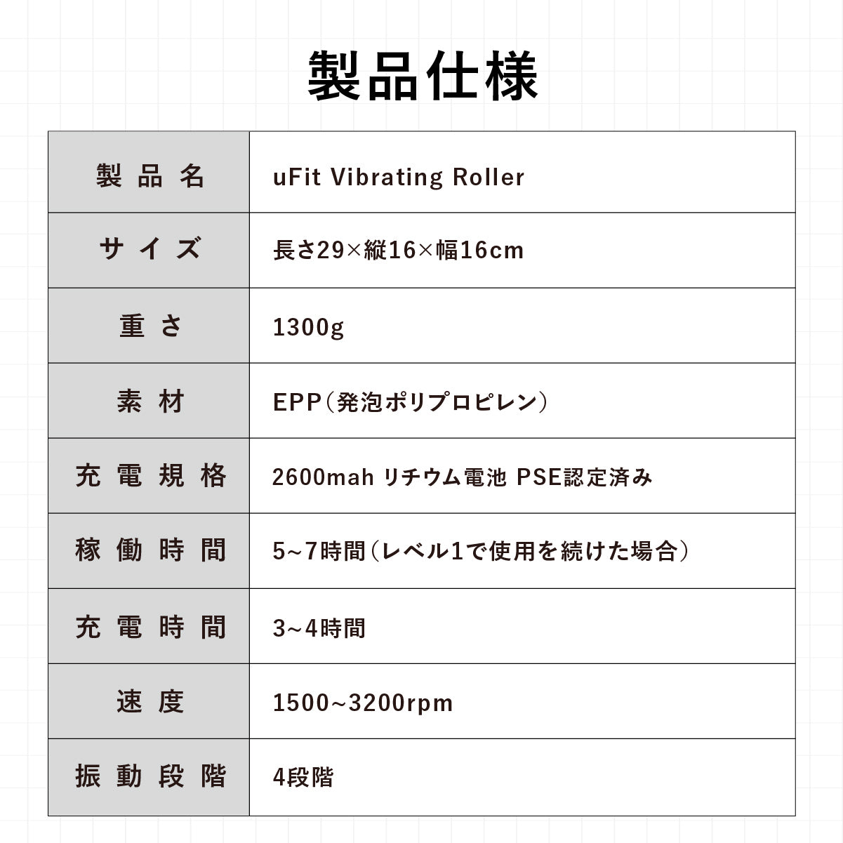 Vibrating Roller