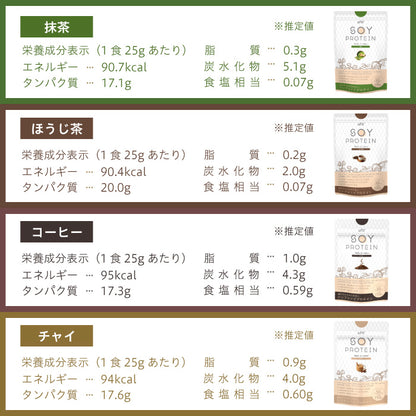 uFit Soy Protein お試し6フレーバーセット