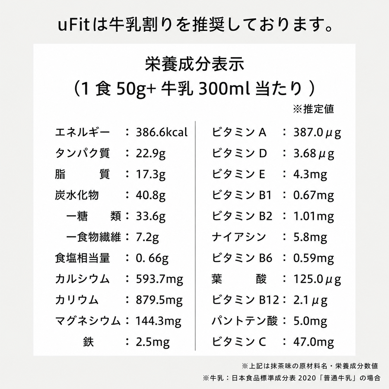 uFit 完全栄養食