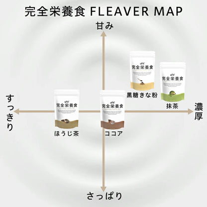 uFit 完全栄養食