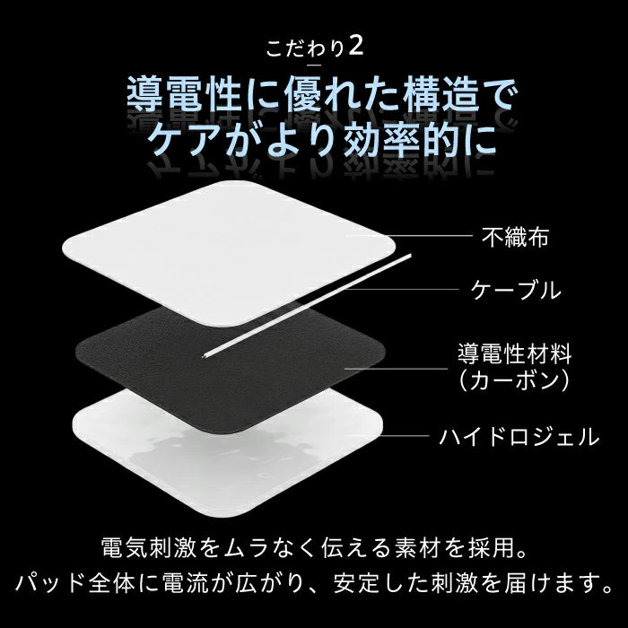 uFit 低周波治療器 取り替え専用パッド