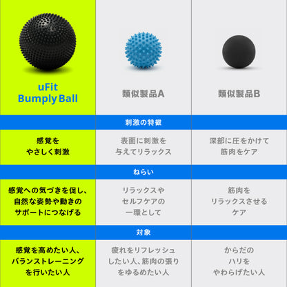 uFit Bumply Ball