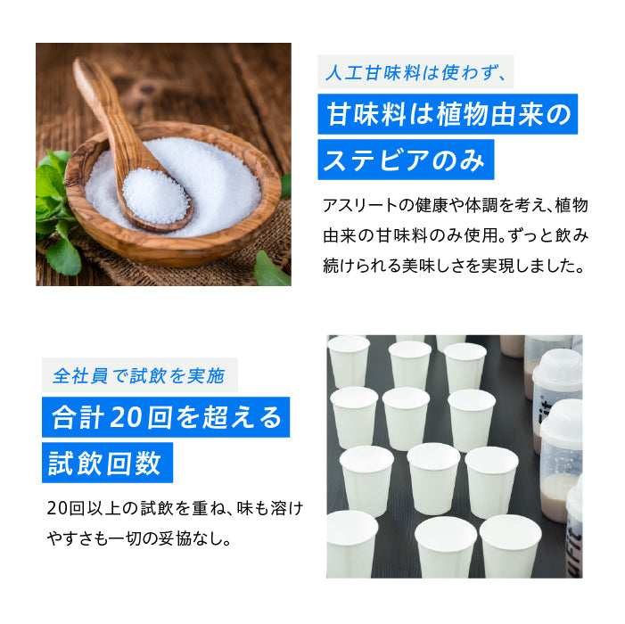 uFit Whey Protein お試し6フレーバーセット