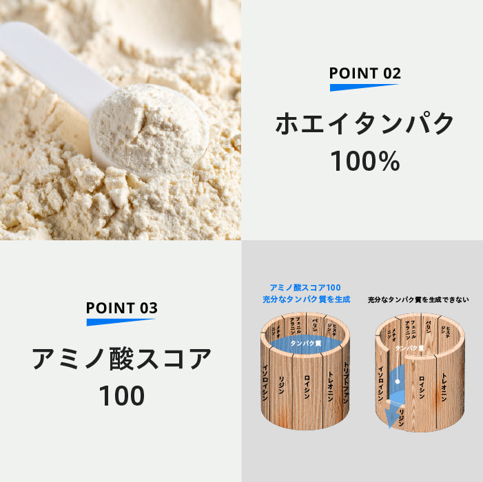 uFit Whey Protein お試し6フレーバーセット