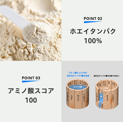 uFit Whey Protein お試し6フレーバーセット